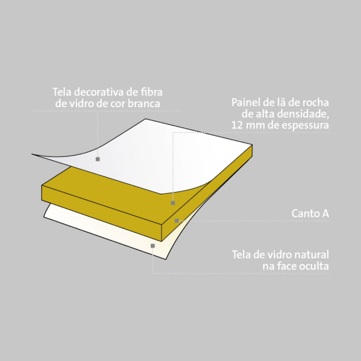 teto-minerval-1200×600-branco-2